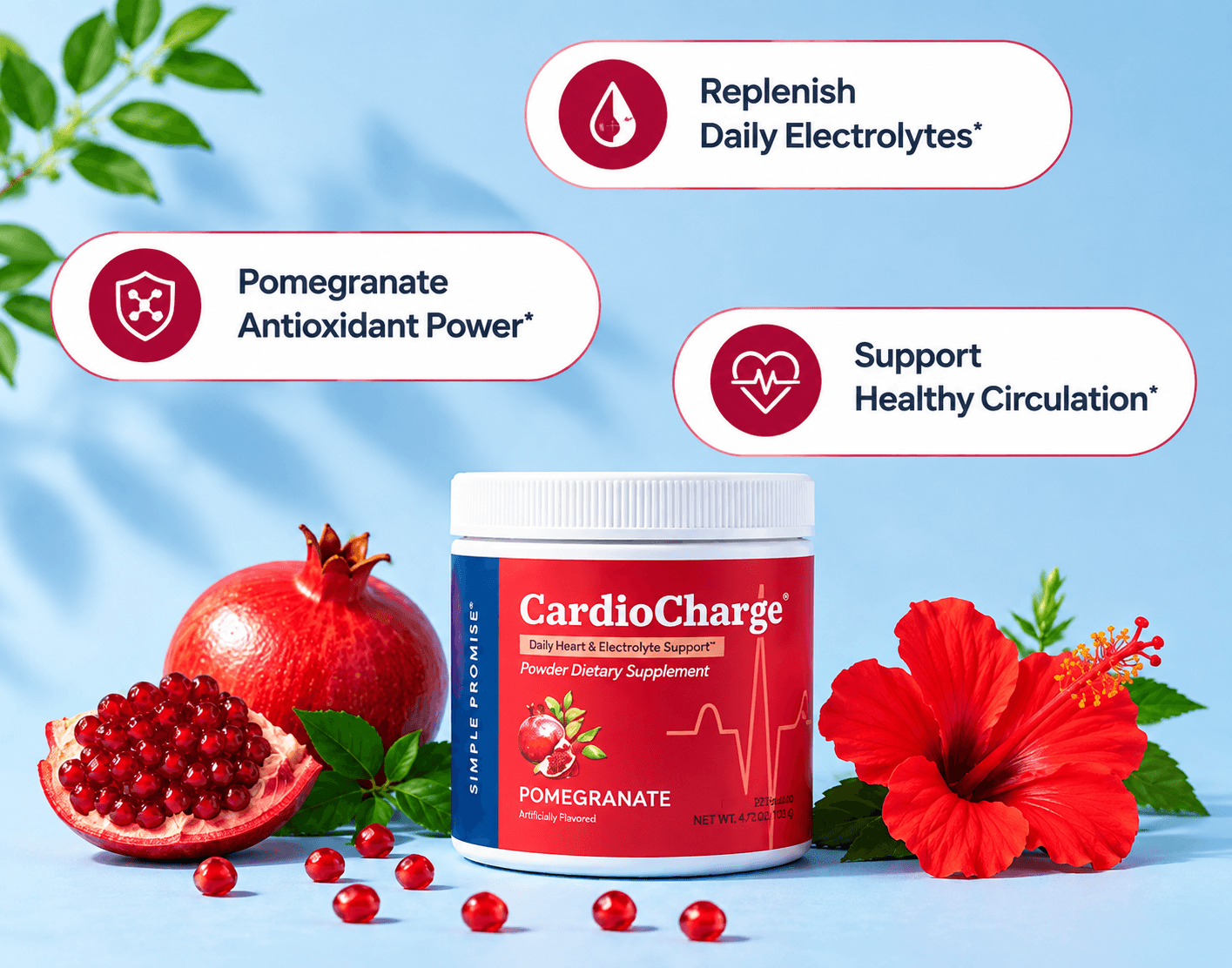 CardioCharge Benefits