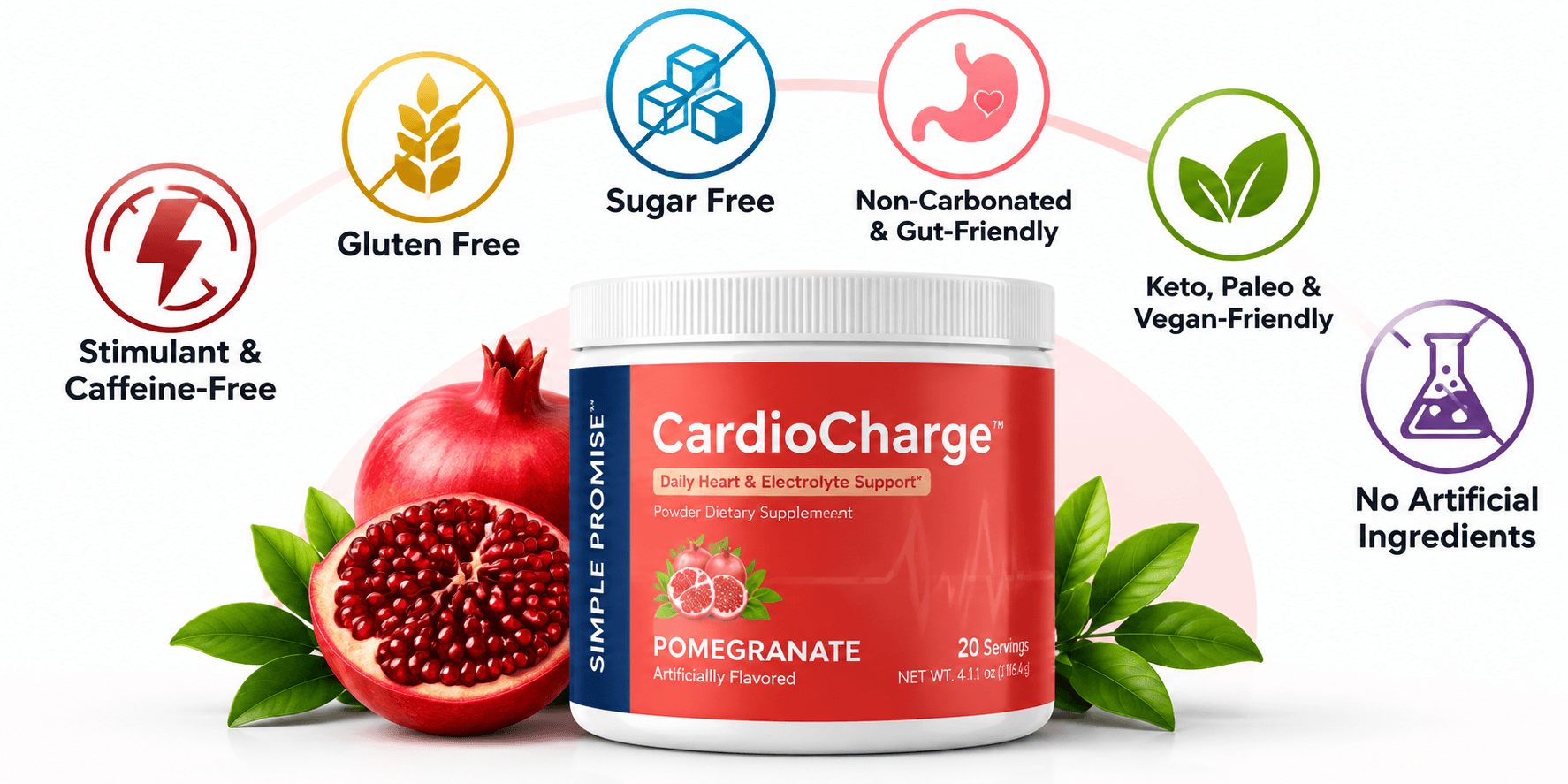 CardioCharge Certification