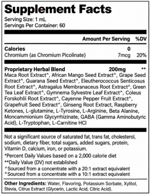 GlucoReset Drops Ingredients Supplement Facts
