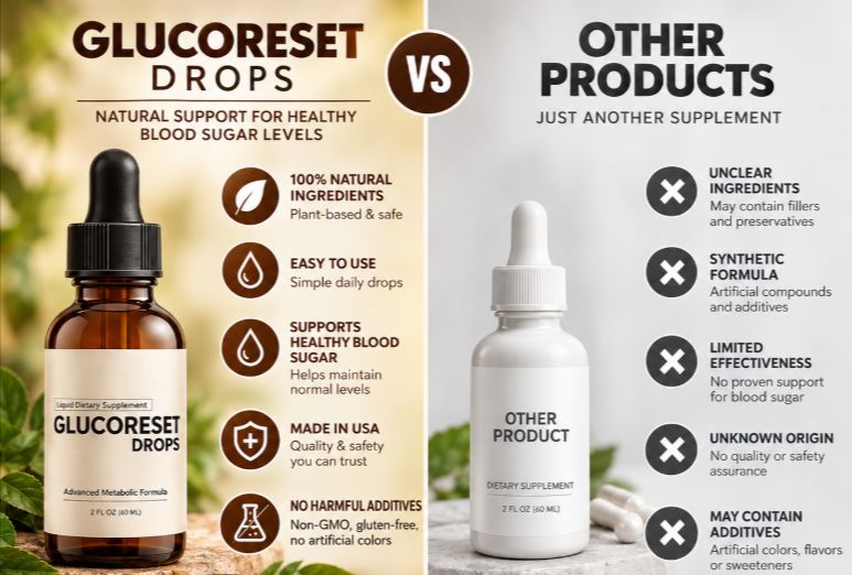 GlucoReset Drops Vs Others