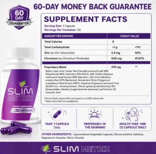 SlimMetrix Supplement Facts