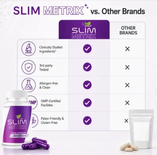SlimMetrix Vs Others