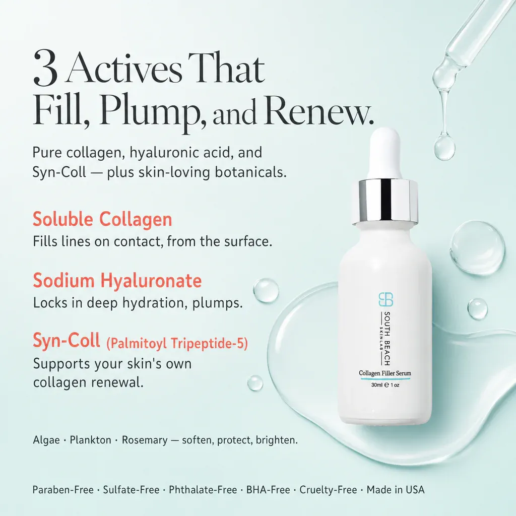 South Beach Collagen Filler Serum Ingredients