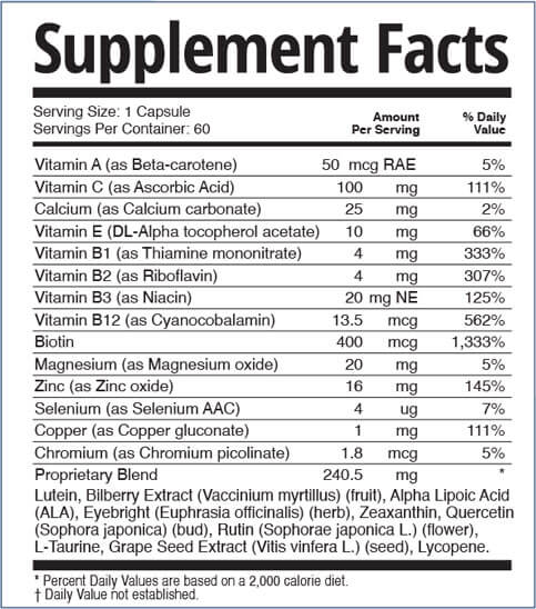 TheyaVue Supplement Facts