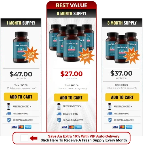 Total Revive Plus Pricing