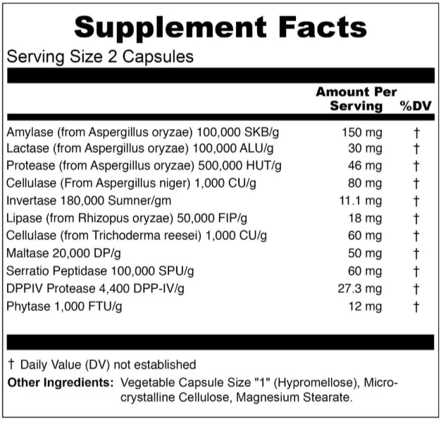 Total Revive Plus Supplement Facts