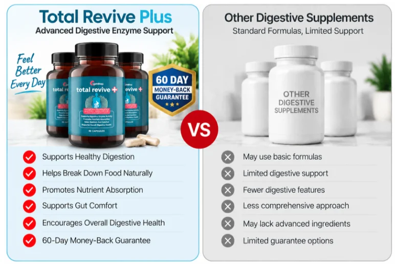 Total Revive Plus Vs Others