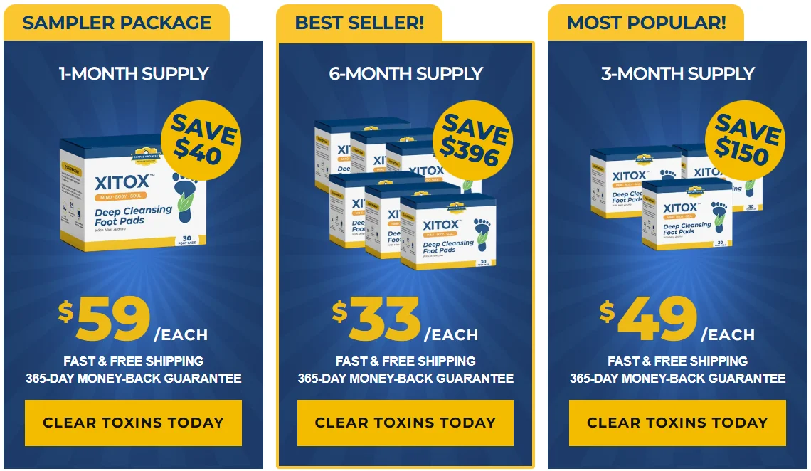 Xitox Deep Cleansing Foot Pads Pricing